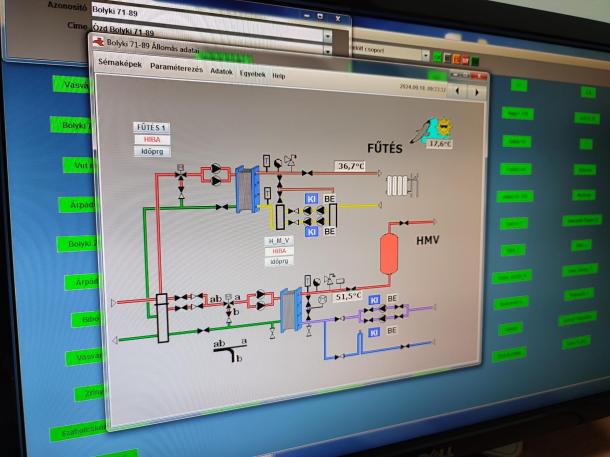 Az egyik hőközpont képe a távfelügyeleti rendszerben.